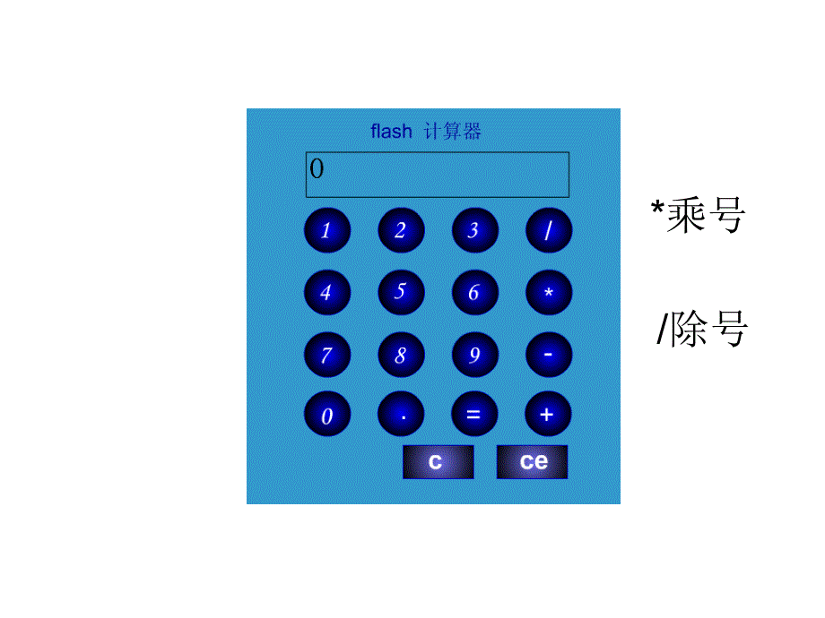 (苏教版)四年级数学下册课件_积的变化规律_第2页