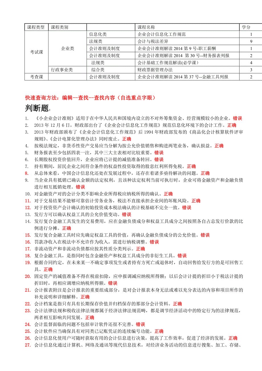 2015年会计后续教育试题及答案_第1页