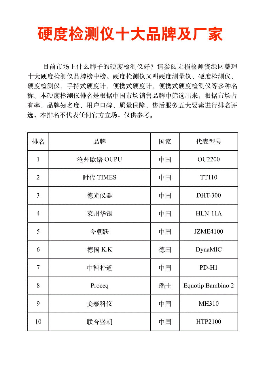 硬度检测仪十大品牌及厂家_第1页