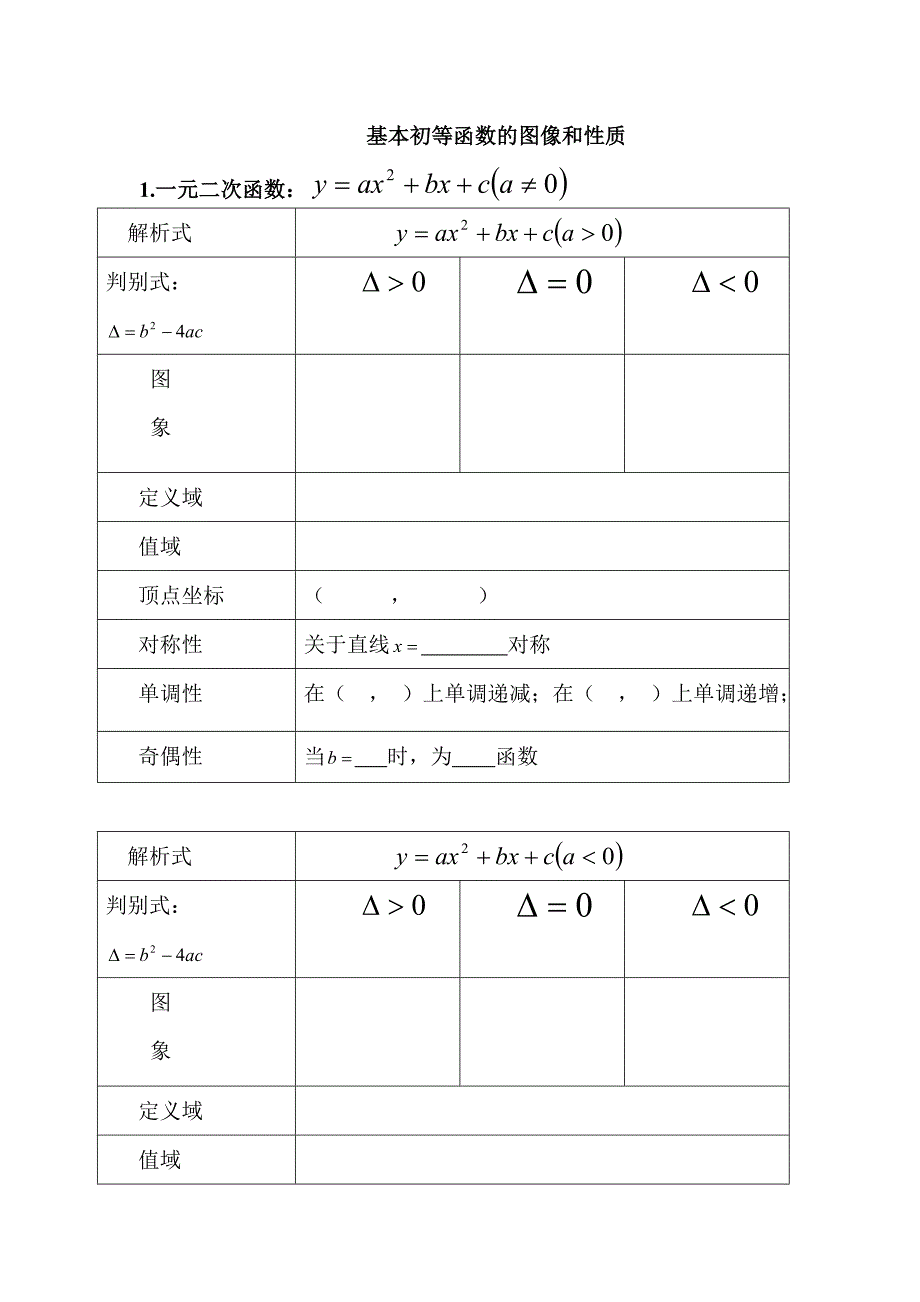 基本初等函数的图像和性质_第1页