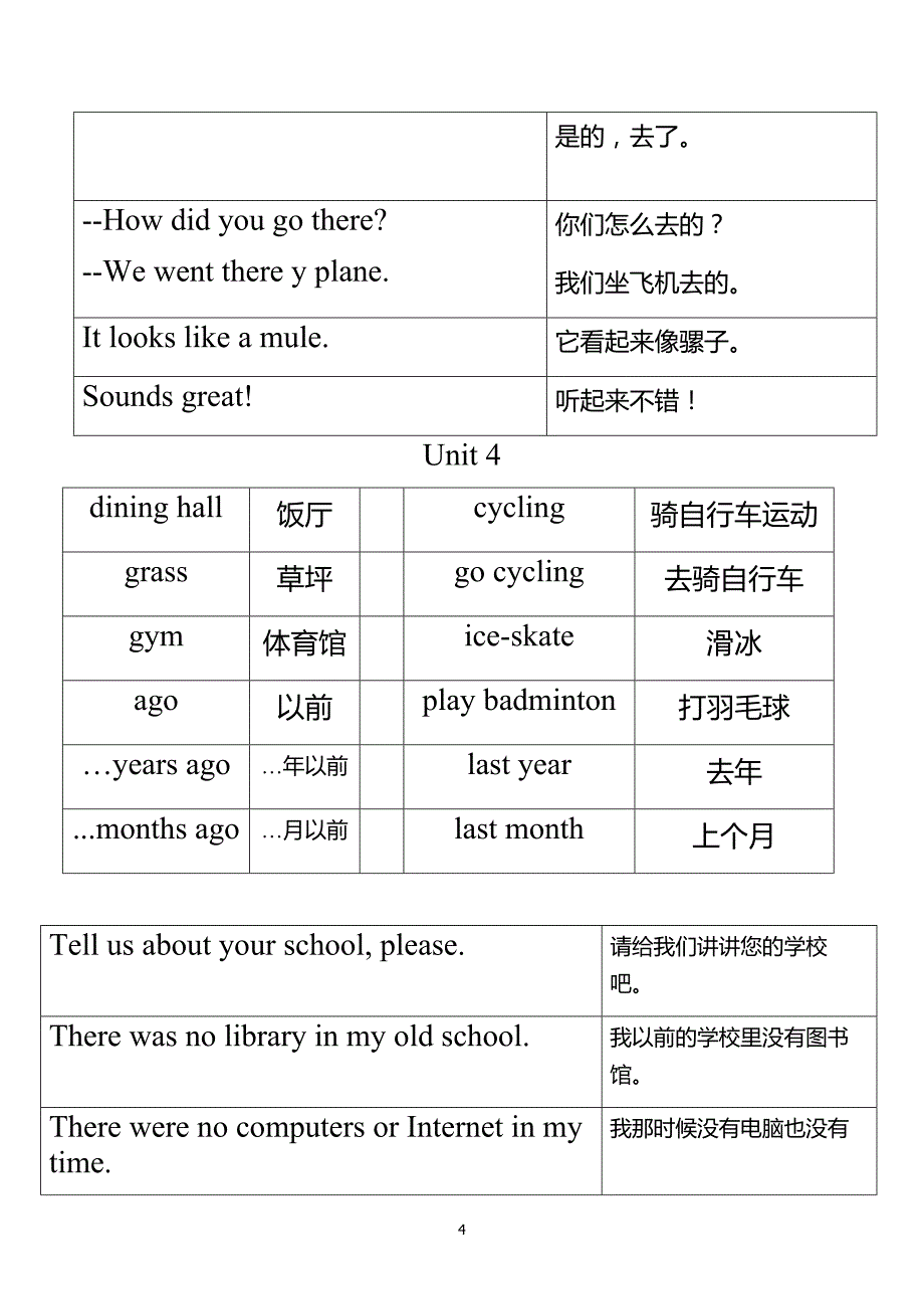 2015年新版pep六年级总复习资料(单词分类重点句子)_第4页