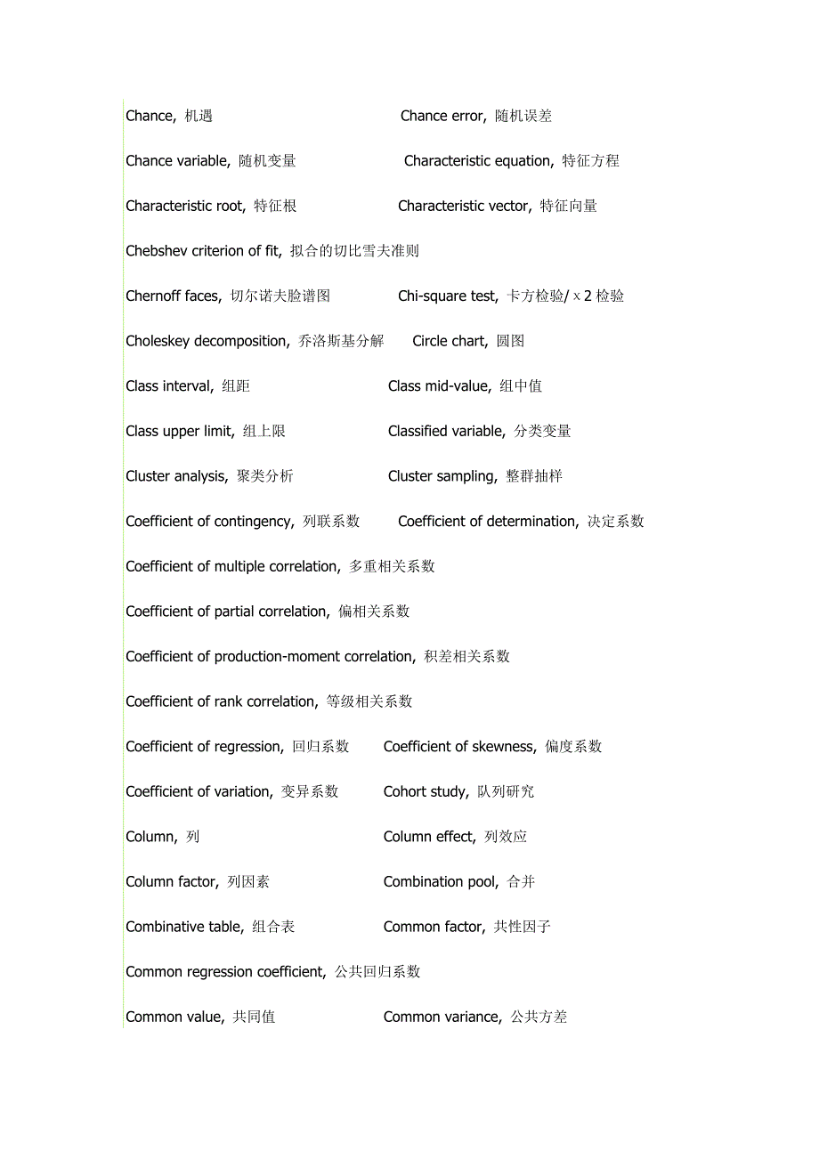 spss常用统计词汇中英对照表_第3页