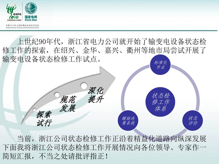 浙江省电力公司状态检修工作情况汇报_第3页