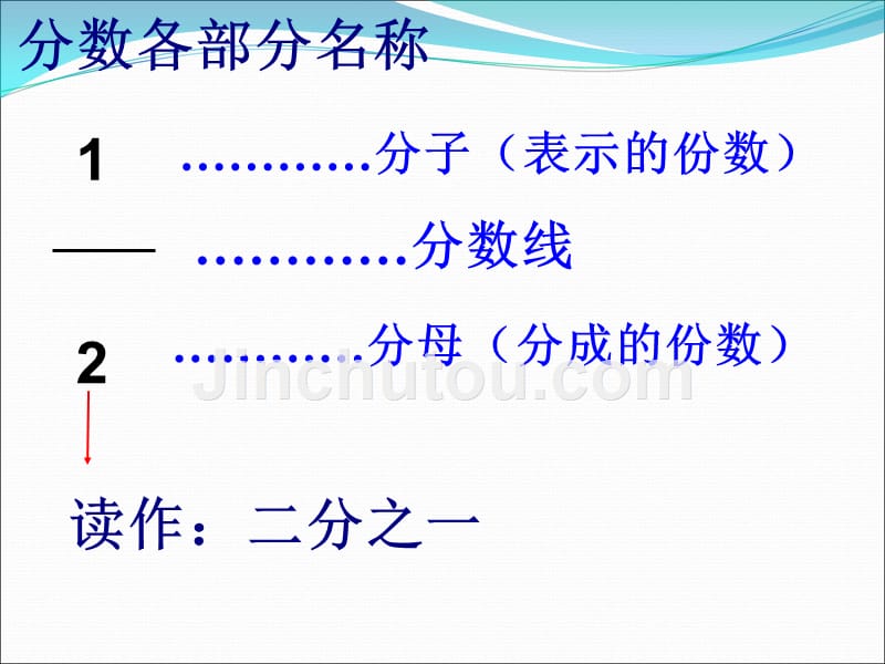 苏教版数学三年级上册《认识几分之一》优质课ppt课件1_第4页