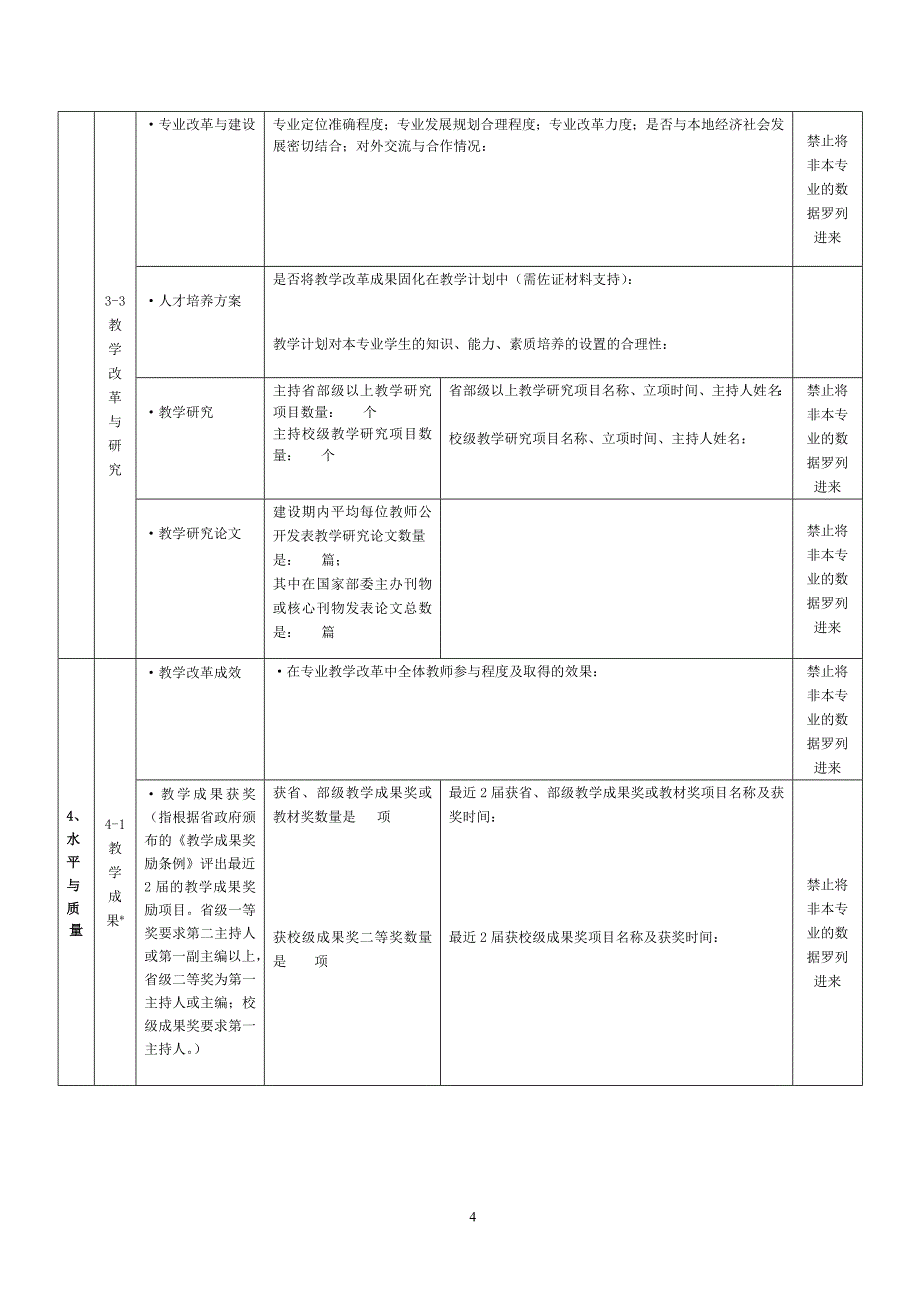 广东金融学院校级名牌专业自评表_第4页