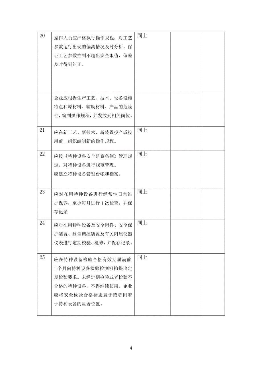 生产设施和工艺安全符合性检查记录_第5页