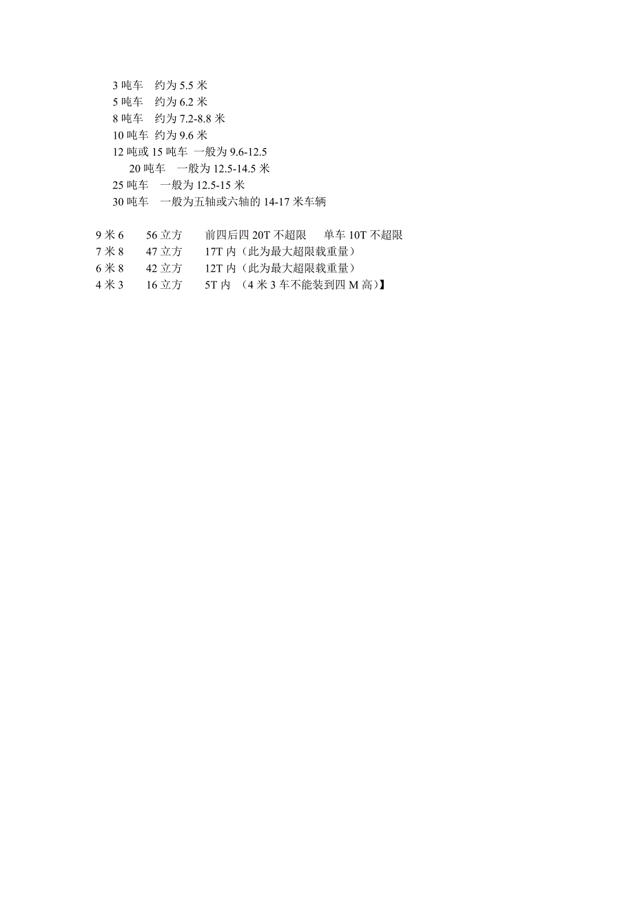 常见货车种类及载重量_第3页