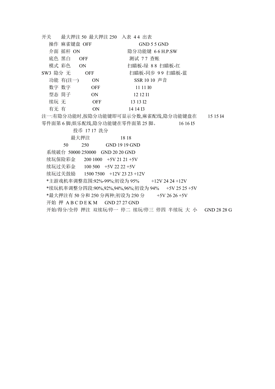 富士之尊游戏机说明书_第3页