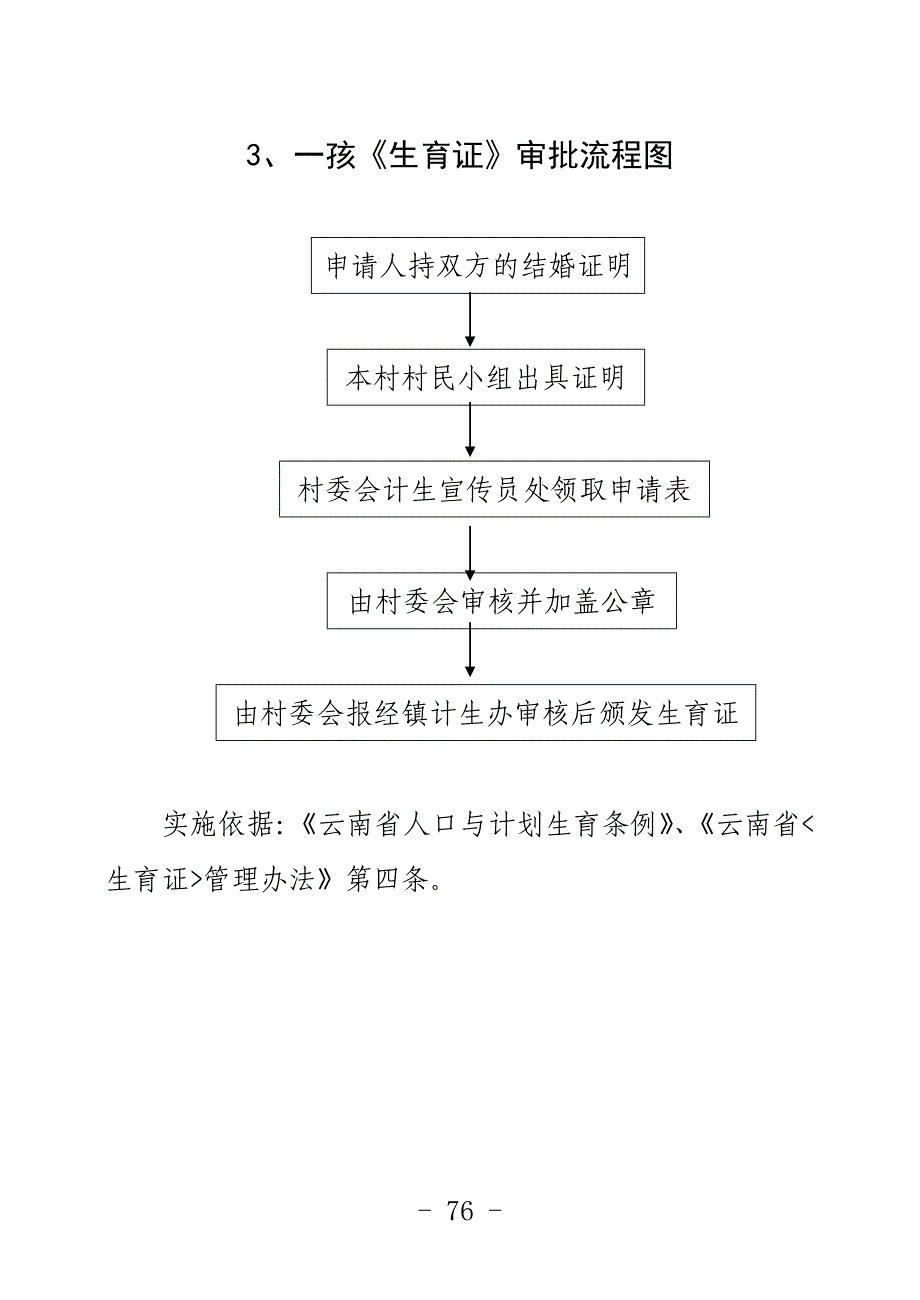 富村镇行政审批事项办理流程图_第3页