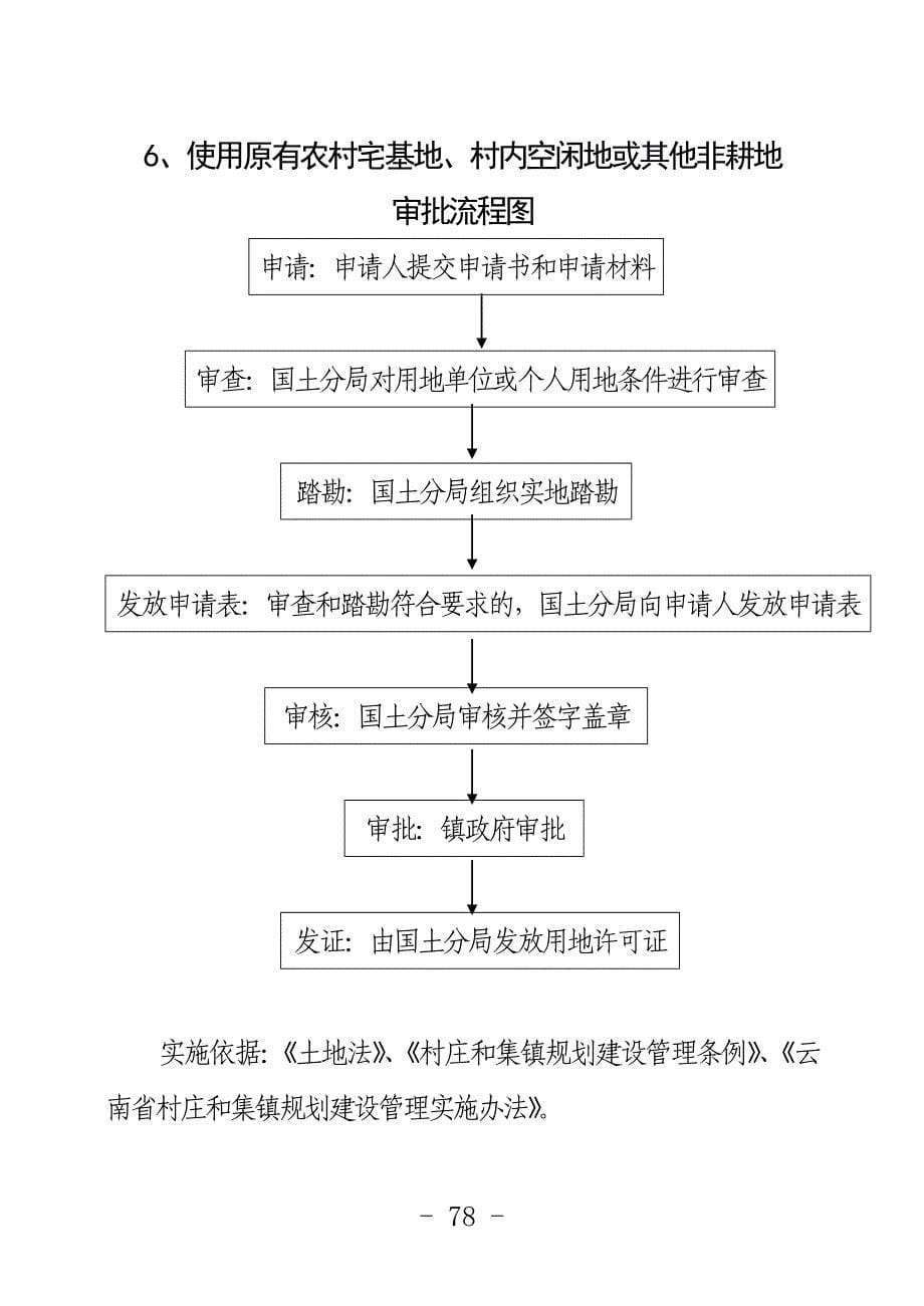 富村镇行政审批事项办理流程图_第5页