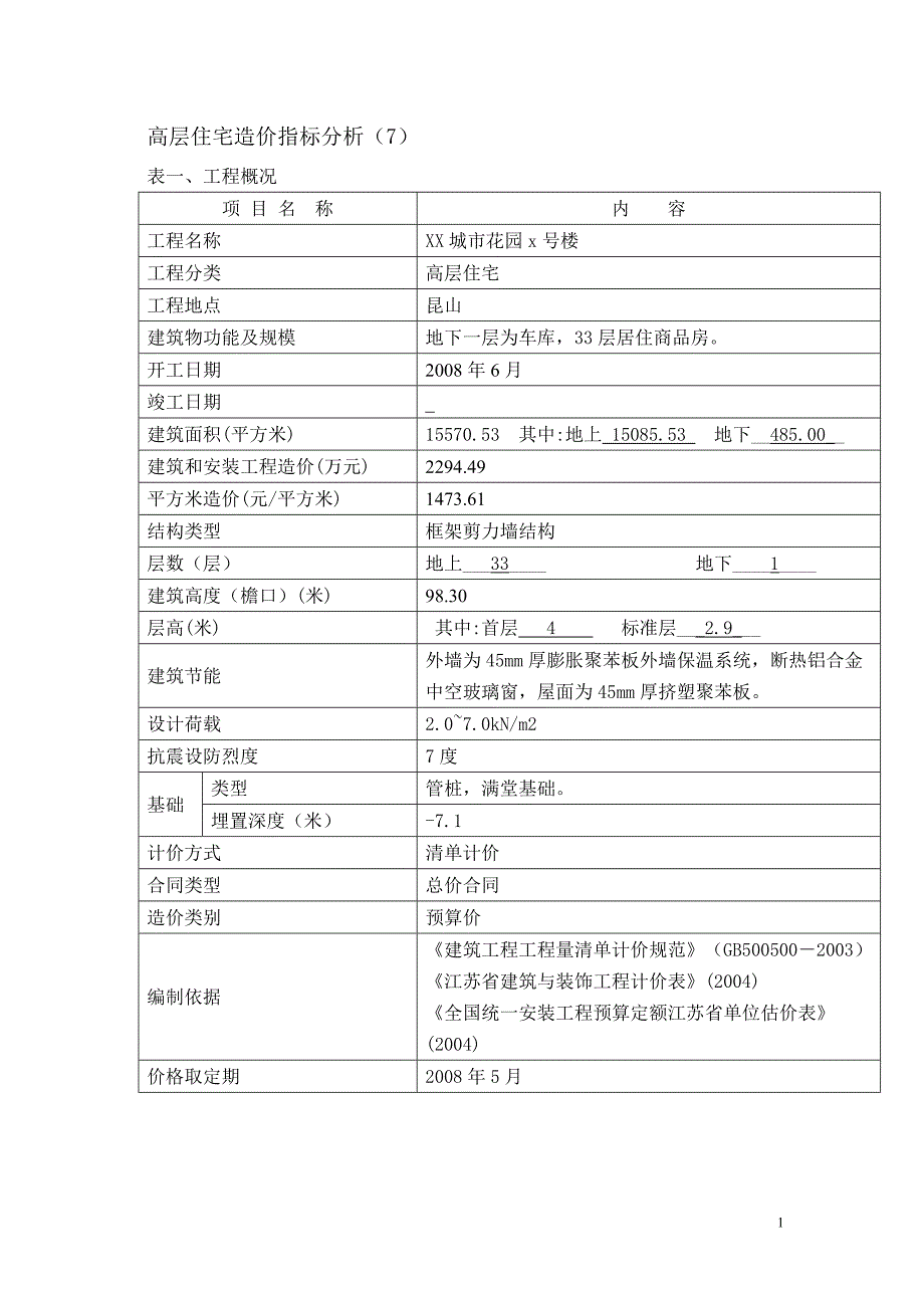 高层住宅造价指标_第1页