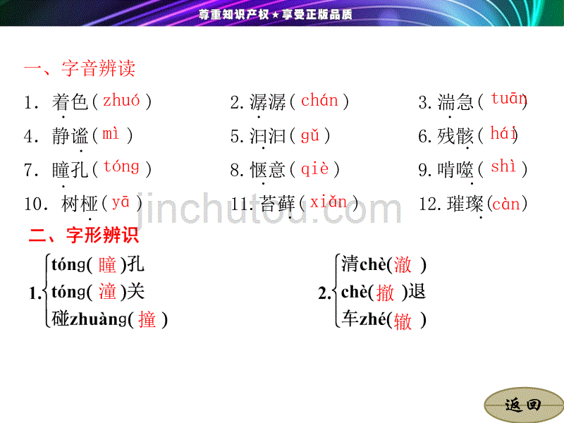 2013-2014学年高二语文苏教版选修《现代散文选读》课件：第4专题  第12课 森林与河流_第5页