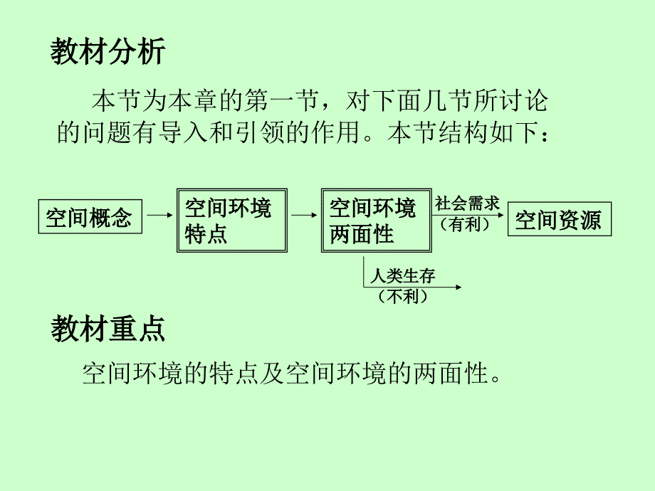 71空间环境和空间资源_第2页