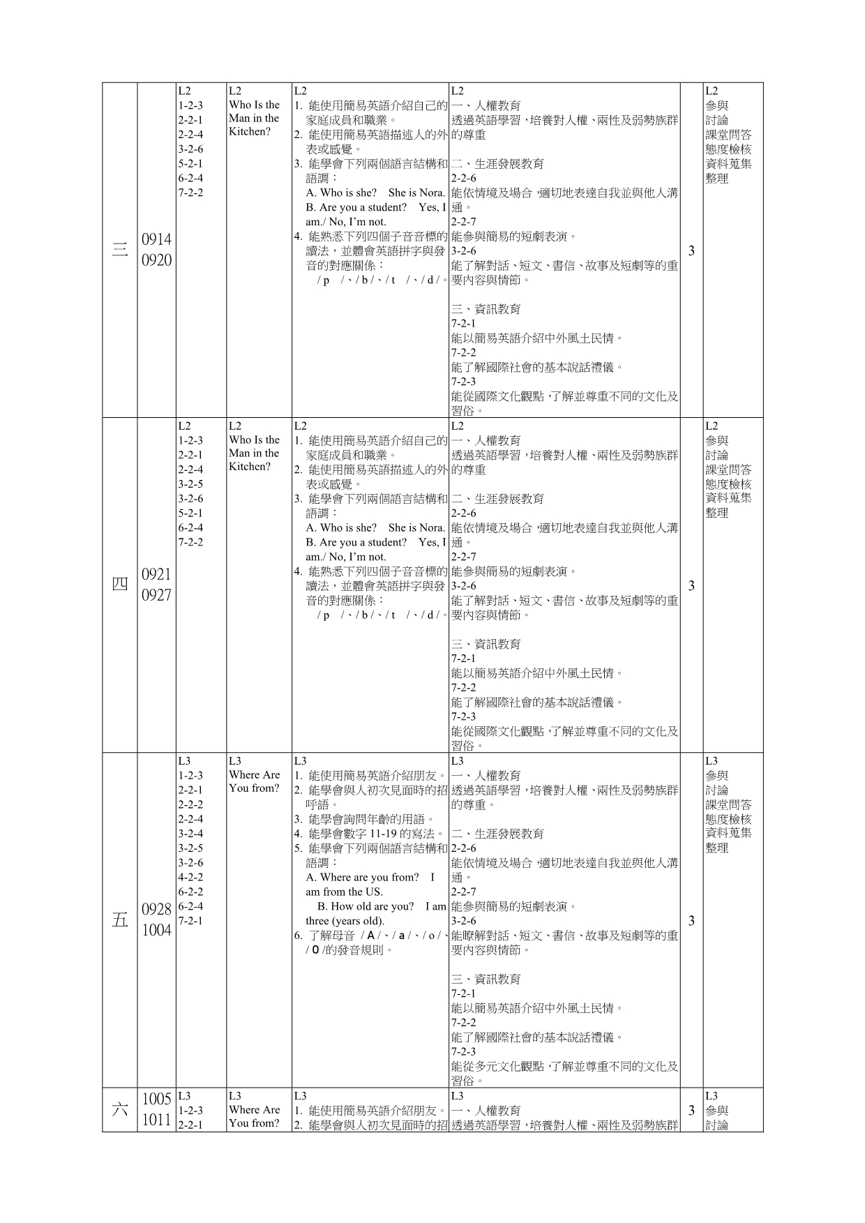 高雄县立桥头国民中学九十八学年度第一学期_第3页