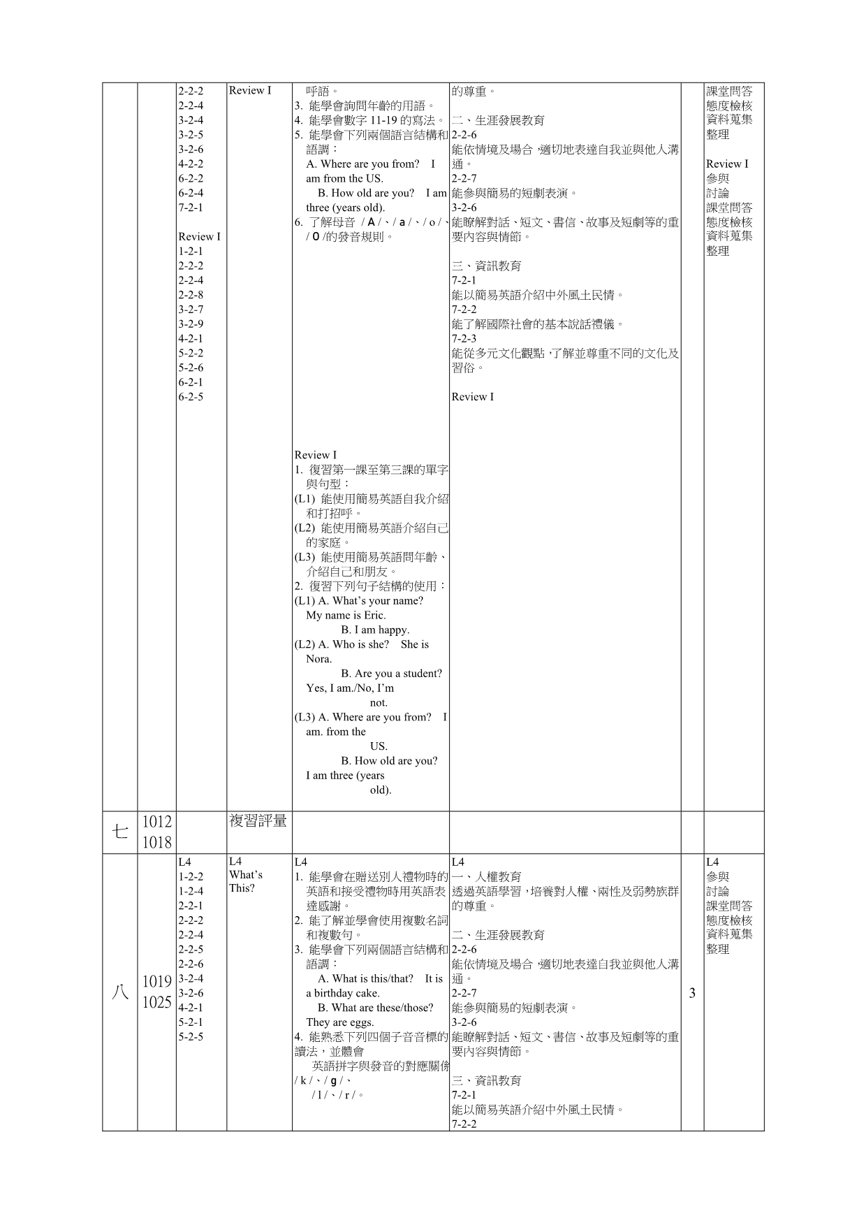 高雄县立桥头国民中学九十八学年度第一学期_第4页