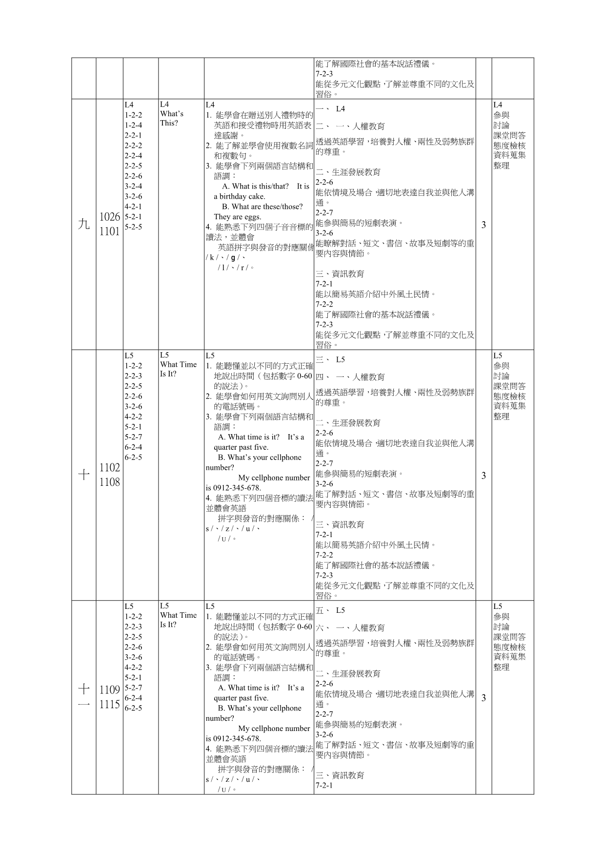 高雄县立桥头国民中学九十八学年度第一学期_第5页