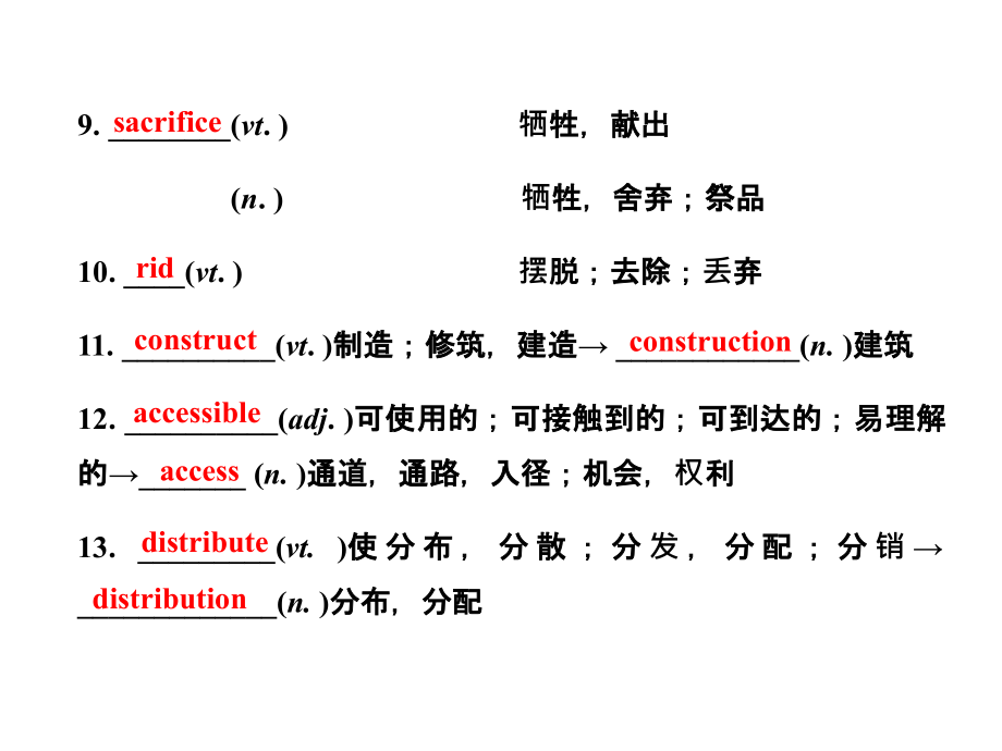 2013版英语全程复习方略课件(江苏)：选修7 Unit 1(译林牛津版)_第4页