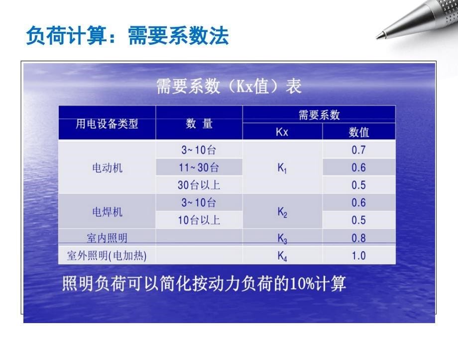 施工临时用电安全技术课件_第5页