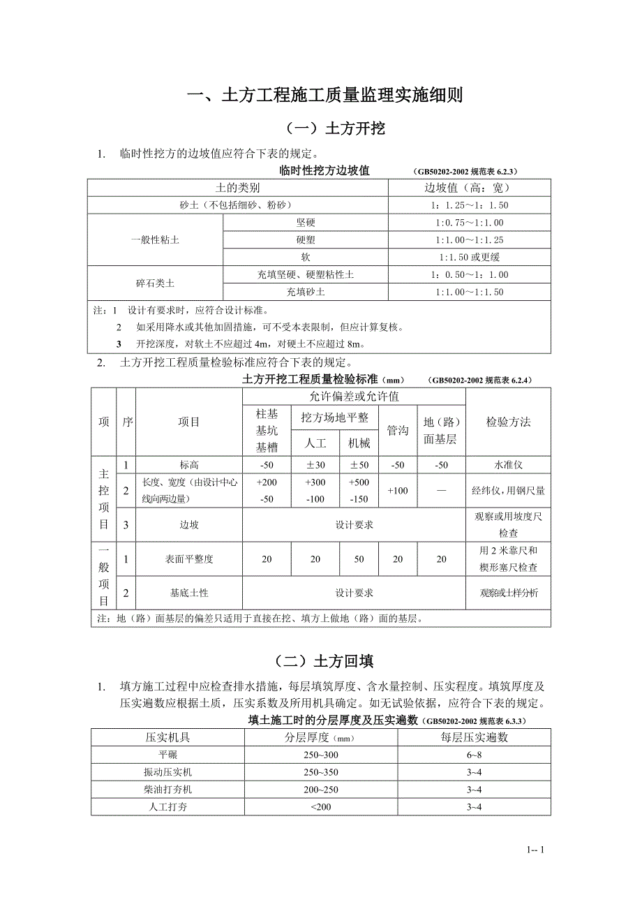 1-土方工程施工质量监理实施细则(手册)7-28_第1页