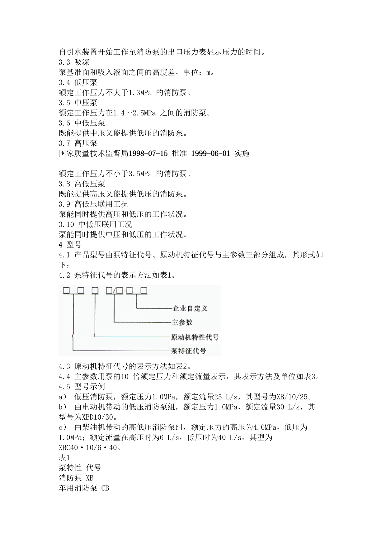 消防泵性能要求和试验方法_第2页