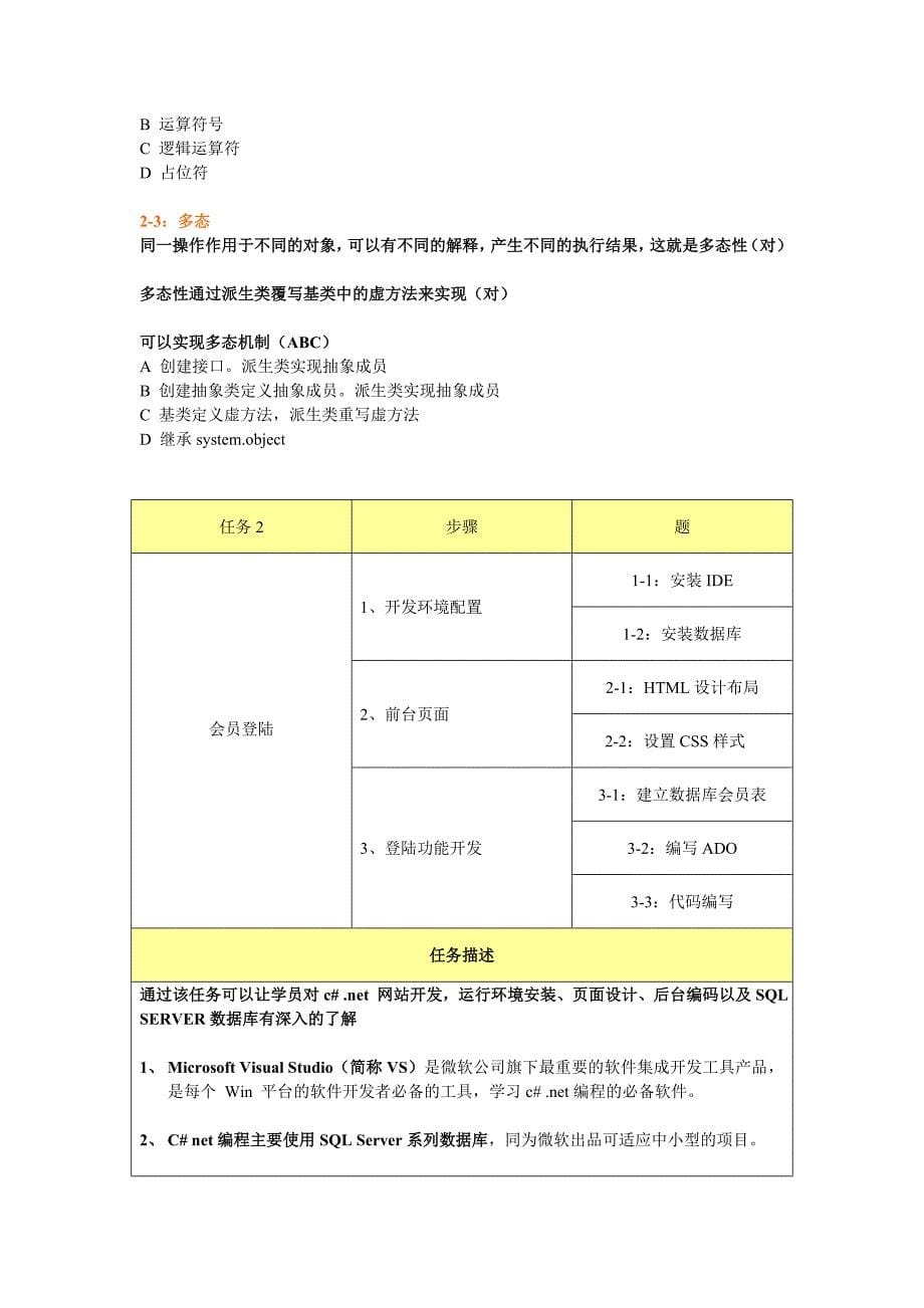 net互联网软件开发工程师new-2_第5页