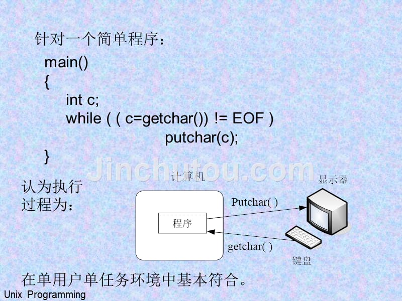 第五章UNIX下的C语言开发环境_第3页