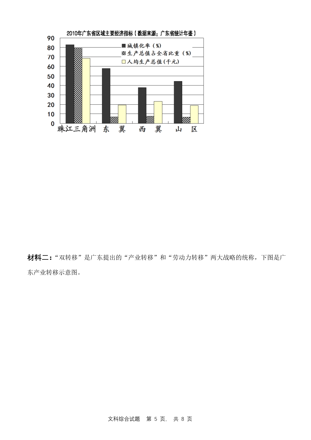 2013届高三六校5月18日联考地理试题_第5页