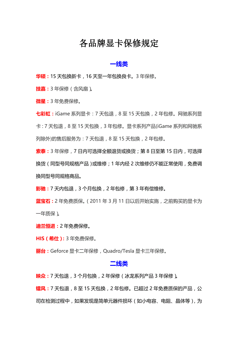 各品牌显卡的保修规定_第1页