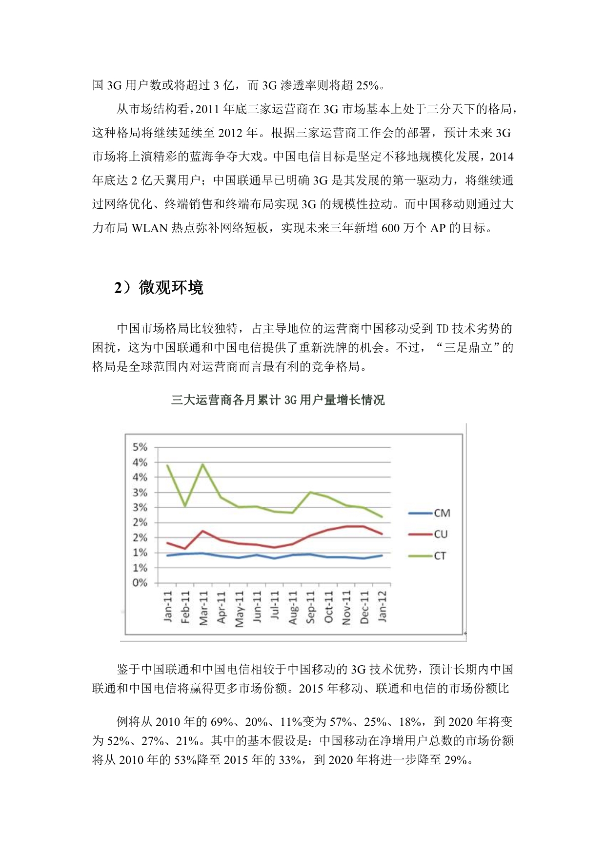 中国电信营销策划书_第3页