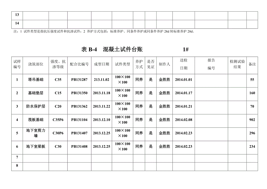 钢筋原材试验台账_第4页