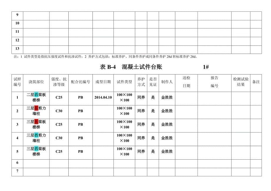 钢筋原材试验台账_第5页