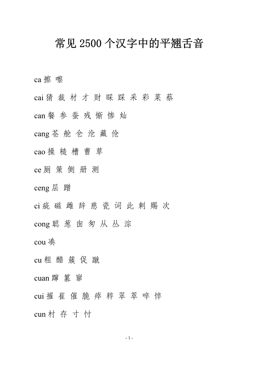 下面是常见的2500个汉字中的平舍音翘舌音 (2)_第1页