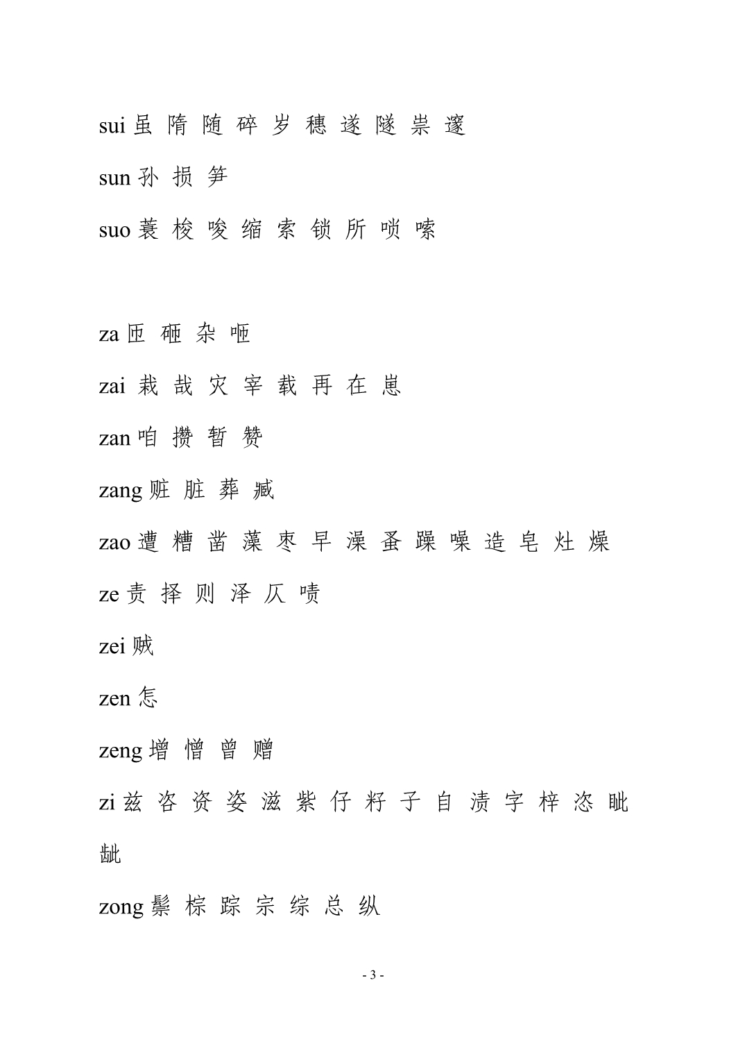 下面是常见的2500个汉字中的平舍音翘舌音 (2)_第3页
