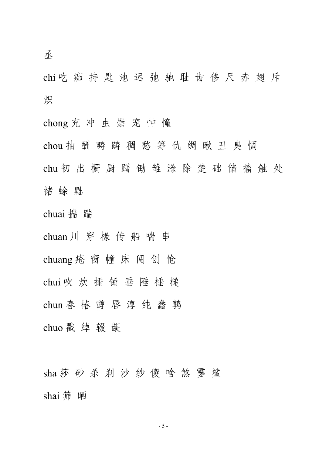 下面是常见的2500个汉字中的平舍音翘舌音 (2)_第5页