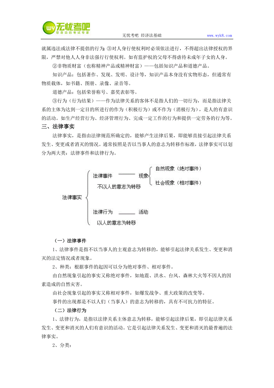 2017年初级会计职称《经济法基础》第一章_第4页