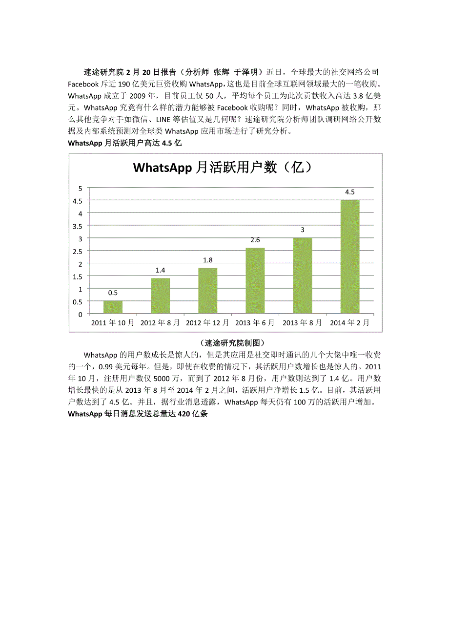 速途研究院市场分析_第1页