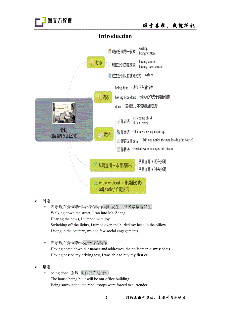 S12-英语5-学生-非谓语之分词_第2页