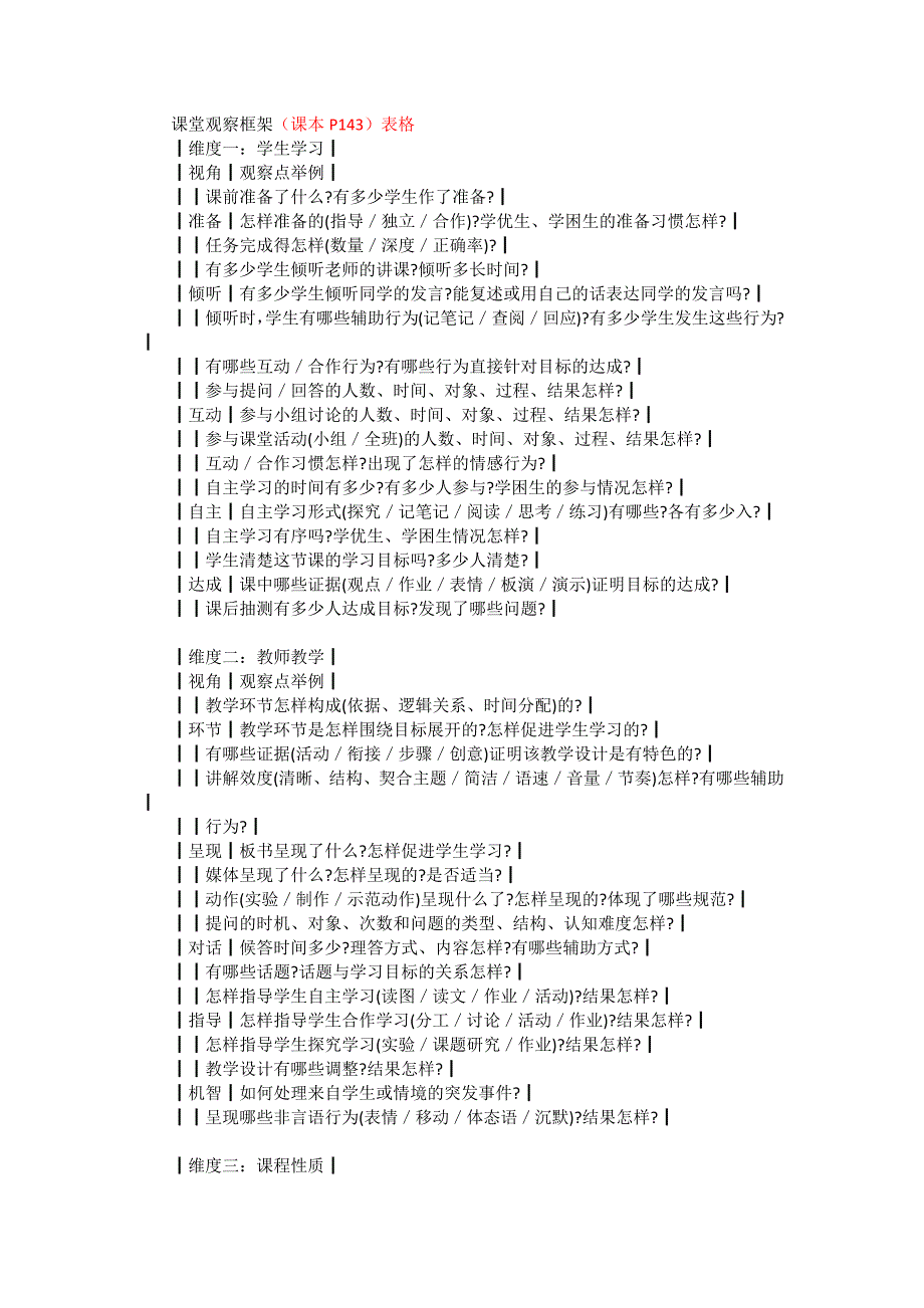 课堂教学之七课堂观察(观课议课)_第2页