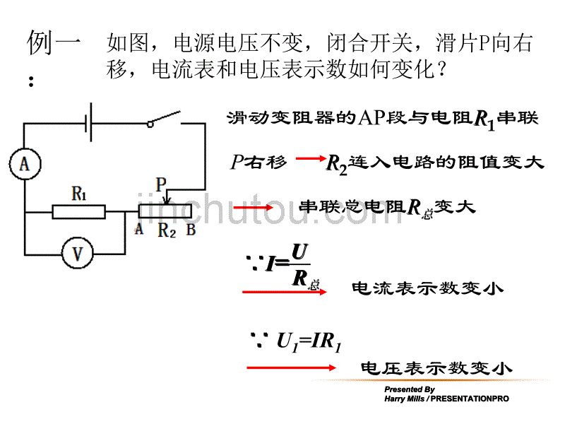 欧姆定律及 电路和电路故障分析课件_第4页