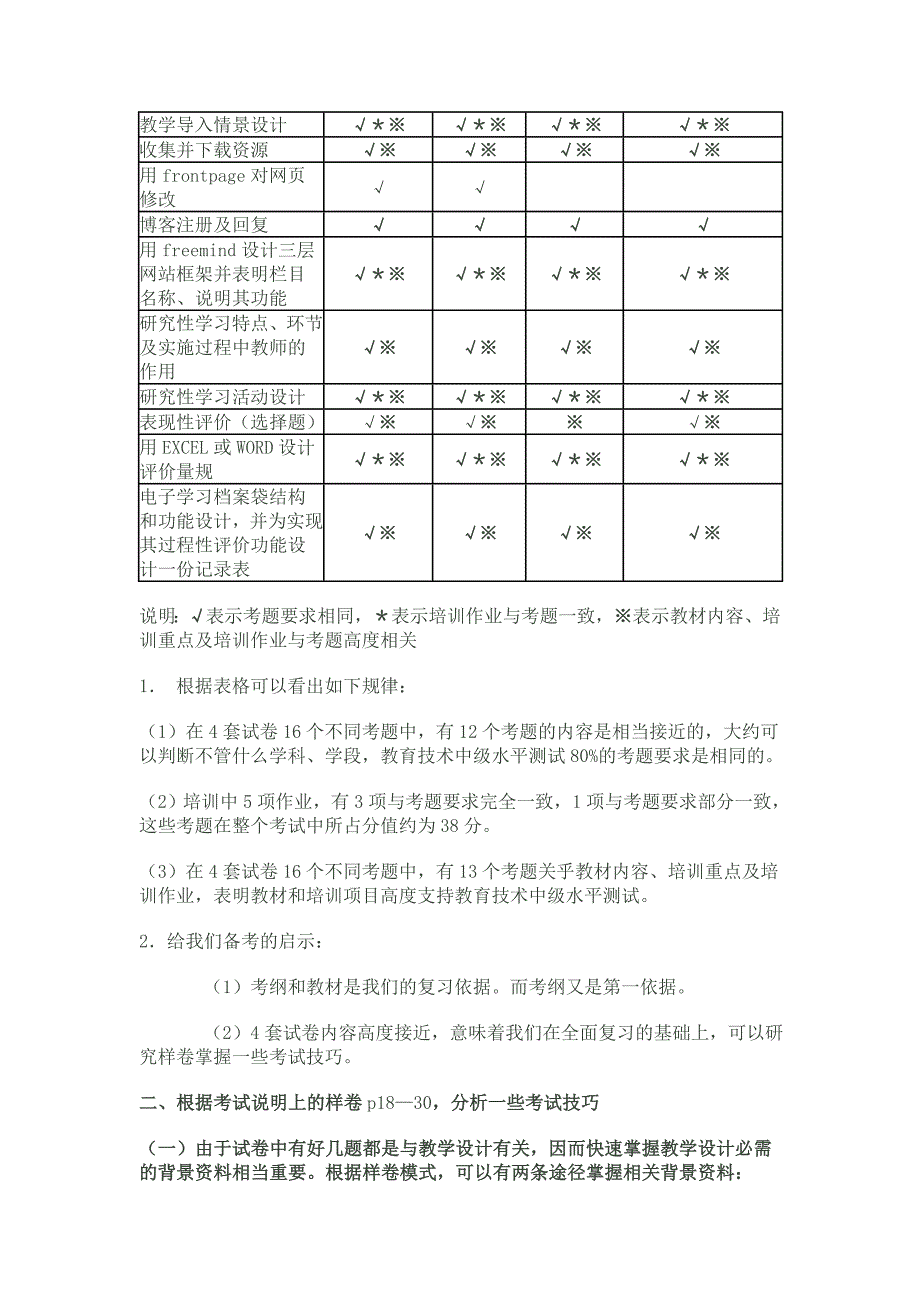 教育技术中级考试的样卷解读_第2页