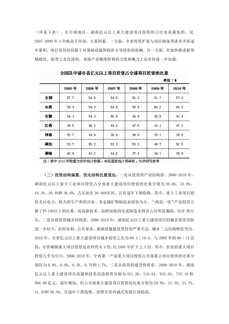 实施重大项目带动战略的绩效分析及建议_第3页