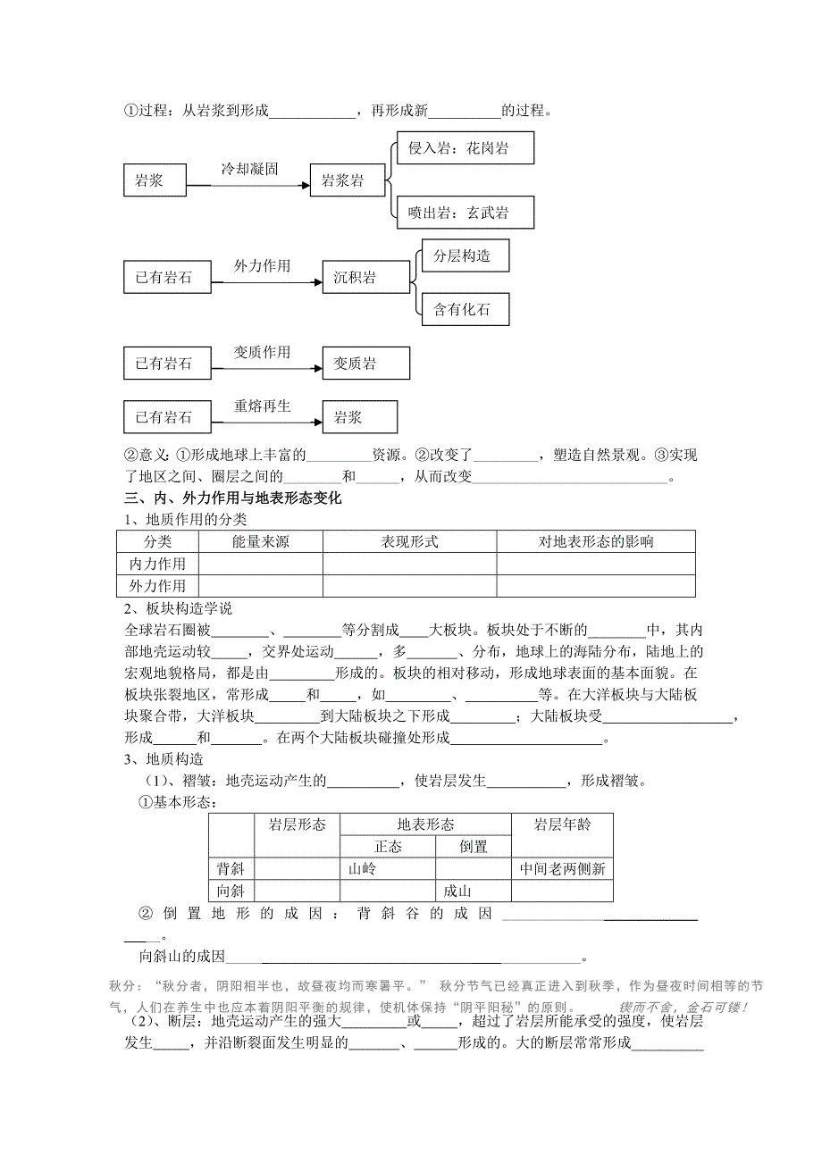 山东省新泰市第二中学鲁教版地理必修1必修一第二单元学案岩石圈和地表形态_第2页