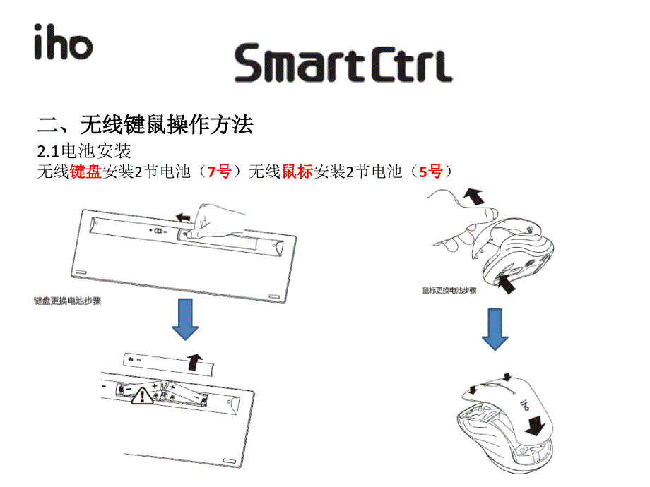 长虹iho无线键鼠使用指南_第4页