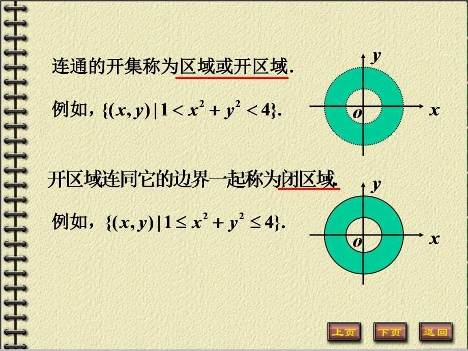 高等数学8.1多元函数的基本概念_第5页