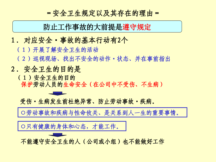 31-现场管理基础研修(对应安全、事故的根本)_第2页