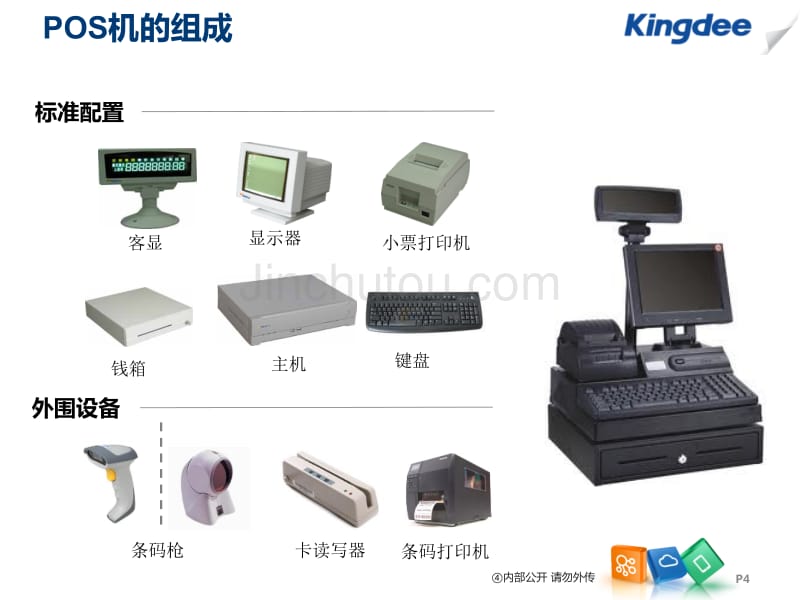 零售版实施必备知识_第4页