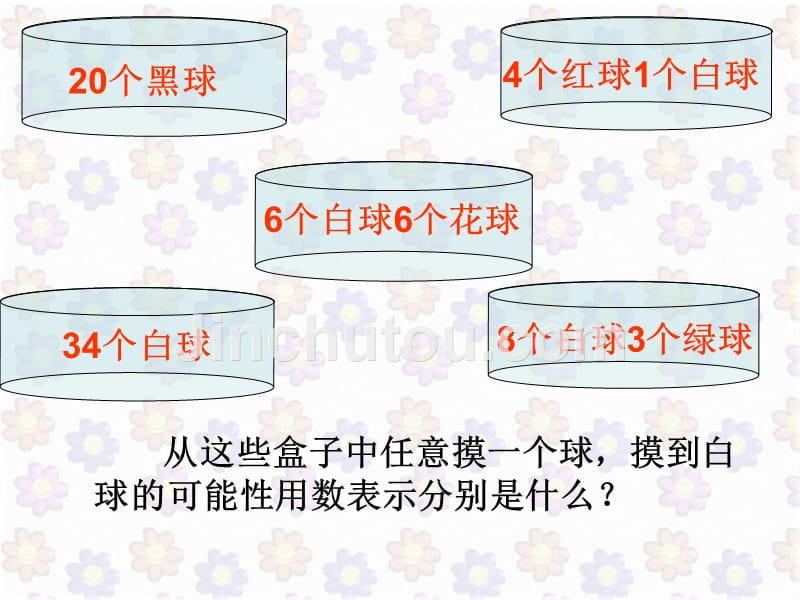 北师大版数学五年级上册第六单元复习_第2页