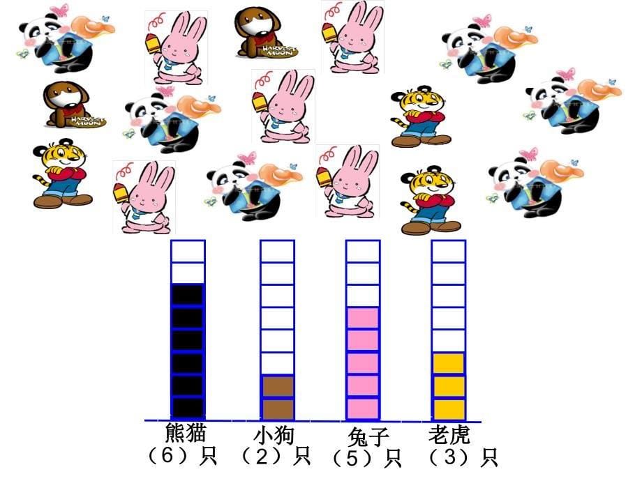 《统计》 人教版小学数学一年级下册_第5页