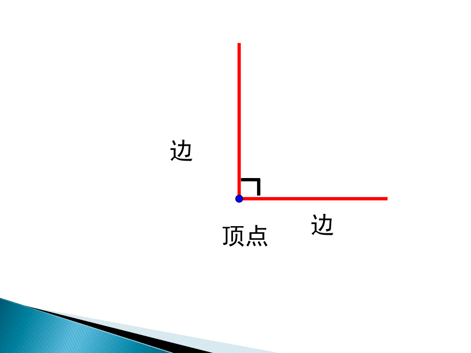 二年级数学上册《认识锐角和钝角》PPT课件_第1页