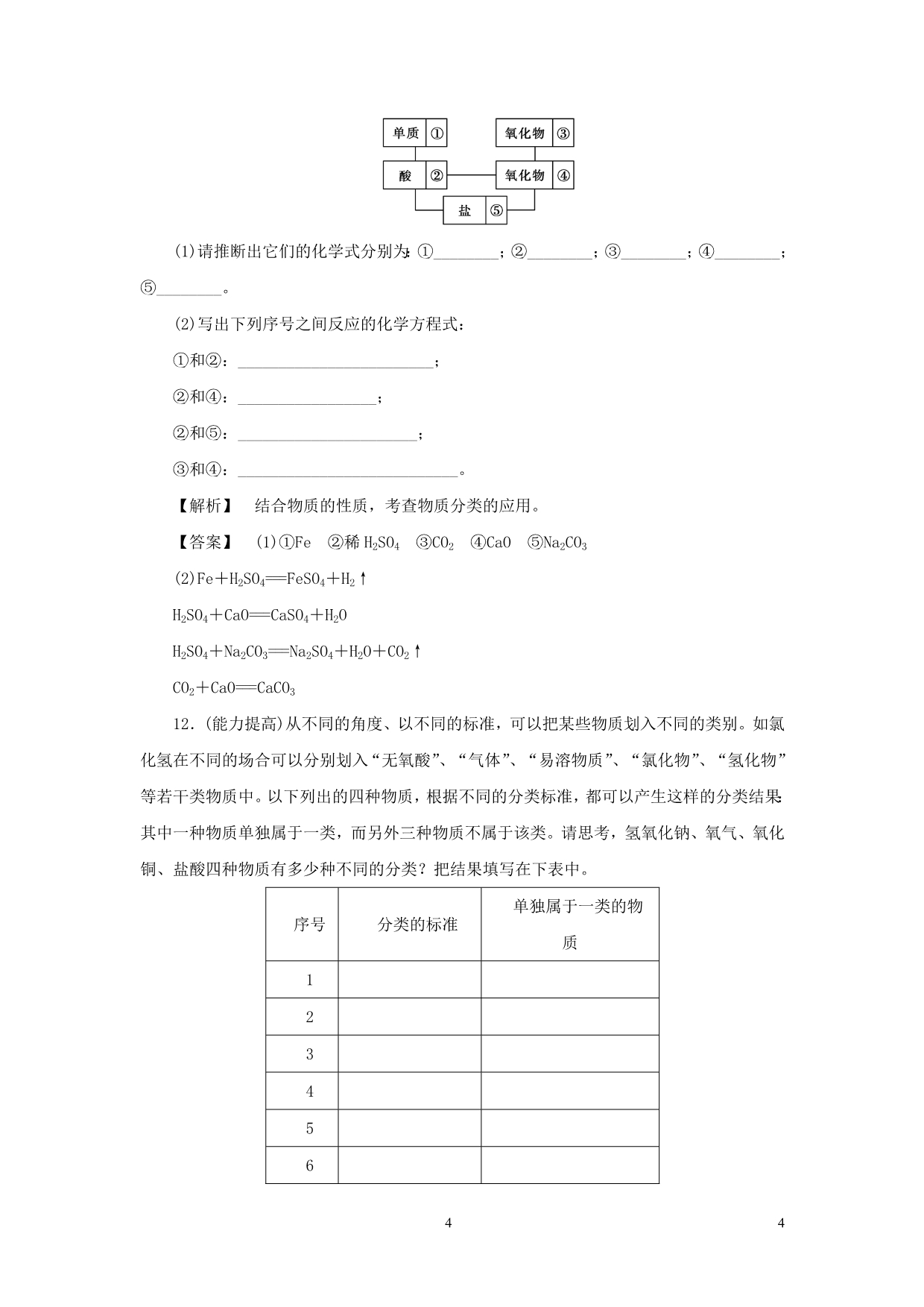 2013-2014学年高一化学苏教版必修一：1.1.1 物质的分类及转化 练习_第4页